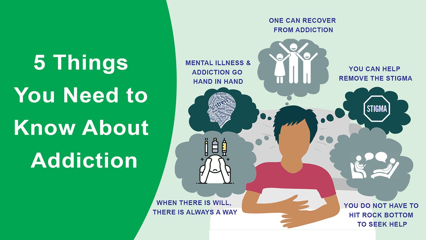 5 Things You Need to Know About Drug Addiction