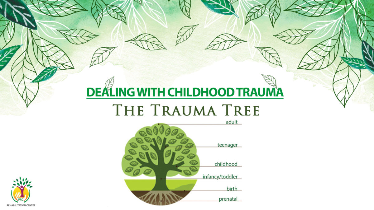 DEALING WITH CHILDHOOD TRAUMA - Prcrehab.org