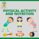 Important to Understand Physical Activity and Nutrition - Prcrehab.org