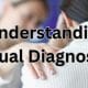 Understanding Dual Diagnosis